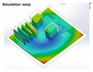 2.008x
Simulation: warp
 