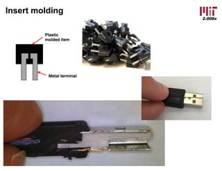 2.008x
Insert molding
Plastic
molded item
Metal terminal
 