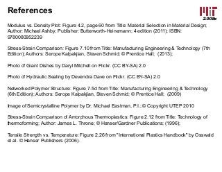 2.008x
References
Modulus vs. Density Plot: Figure 4.2, page 60 from Title: Material Selection in Material Design;
Author: Michael Ashby; Publisher: Butterworth-Heinemann; 4 edition (2011); ISBN:
9780080952239
Stress-Strain Comparison: Figure 7.10 from Title: Manufacturing Engineering & Technology (7th
Edition); Authors: Serope Kalpakjian, Steven Schmid; © Prentice Hall; (2013);
Photo of Giant Dishes by Daryl Mitchell on Flickr. (CC BY-SA) 2.0
Photo of Hydraulic Sealing by Devendra Dave on Flickr. (CC BY-SA) 2.0
Networked Polymer Structure: Figure 7.5d from Title: Manufacturing Engineering & Technology
(6th Edition); Authors: Serope Kalpakjian, Steven Schmid; © Prentice Hall; (2009)
Image of Semicrystalline Polymer by Dr. Michael Eastman, P.I.; © Copyright UTEP 2010
Stress-Strain Comparison of Amorphous Thermoplastics: Figure 2.12 from Title: Technology of
thermoforming; Author: James L. Throne; © Hanser/Gardner Publications; (1996);
Tensile Strength vs. Temperature: Figure 2.26 from "International Plastics Handbook" by Osswald
et al. © Hanser Publishers (2006).
 