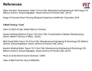 2.008x
References
Glass Transition Temperature: Table 7.2 from Title: Manufacturing Engineering & Technology (7th
Edition); Authors: Serope Kalpakjian, Steven Schmid; © Prentice Hall; (2013);
Image of Viscosity Shear Thinning ©Dassault Systemes; SolidWorks Corporation 2016
3 Mold Tooling + Conf
Video of LEGO © User: Mister Rolls on YouTube
Injection Molding Machine: Figure 13.21 from Title: Fundamentals of Modern Manufacturing;
Author: Mikell P. Groover; © Wiley; (2010);
Multi Cavity Mold: Figure 19.10 from Title: Manufacturing Engineering & Technology (7th Edition);
Authors: Serope Kalpakjian, Steven Schmid; © Prentice Hall; (2013);
Injection Molding Molds: Figure 19.11 from Title: Manufacturing Engineering & Technology (7th
Edition); Authors: Serope Kalpakjian, Steven Schmid; © Prentice Hall; (2013);
Photo of LEGO Mold © Daniel Terdiman / CNET.
Video of Ball Point Pen Clips © ARBURG.
 