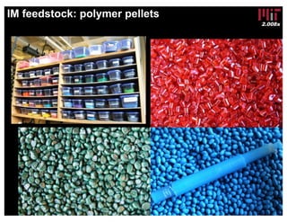2.008x
IM feedstock: polymer pellets
 