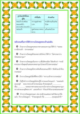 ฐานันดรศักดิ์ของ
                              คําขึ้นตน           คําลงทาย
         ผูฟง
  พระเจาวรวงศเธอ          กราบทูลฝาพระ        ควรมีควรแลวแตจะ
  พระองคเจา,              บาท                 โปรด
  พระวรวงศเธอ พระองคเจา
  หมอมเจา                 ทูลฝาพระบาททรง แลวแตจะโปรด
                          ทราบ



หลักเกณฑในการใชคํากราบบังคมทูลพระเจาแผนดิน
       ถาจะกราบบังคมทูลขอพระราชทานพระมหากรุณาใชคําวา “ขอพระ
บารมีปกเกลา ปกกระหมอม”
       ถาจะกราบบังคมทูลถึงของหยาบมิบังควร ใชคําวา “ไมควรจะกราบ
บังคมพระกรุณา”
      ถาจะกราบบังคมทูลเปนกลาง ๆ เพื่อใหทรงเลือก ใหลงทายวา “ควรมี
ควรประการใดสุดแลวแตจะทรงพระกรุณาโปรดเกลาโปรดกระหมอม”
      ถาจะกราบบังคมทูลถึงความคิดเห็นของตนเองใชวา "เห็นดวยเกลาดวย
กระหมอม"
        ถากราบบังคมทูลถึงสิ่งที่ที่ทราบใชวา “ทราบเกลาทราบกระหมอม”
            ถาผูรับคํากราบบังคมทูลไมทรงรูจัก ควรแนะนําตนเองวา “ขอเดชะฝา
ละอองธุลี พระบาทปกเกลาปกหระหมอม ขาพระพุทธเจา .....................
(ชื่อ).................... ขอพระราชทานพระบรมราชวโรกาสกราบบังคมทูลพระกรุณา
ทราบฝาละอองธุลีพระบาท” และลงทายวา “ดวยเกลาดวยกระหมอมขอเดชะ”
        ถากราบบังคมทูลธรรมดา เชน ทรงมีกระแสพระราชดํารัสถามวาชื่อ
อะไร ก็กราบบังคมทูลวา “ขาพระพุทธเจา ชื่อ ...................พระพุทธเจาขา”
 