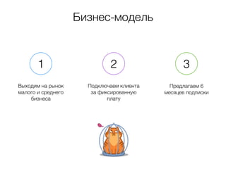 Бизнес-модель 
1 2 3 
Выходим на рынок 
малого и среднего 
бизнеса 
Подключаем клиента 
за фиксированную 
плату 
Предлагаем 6 
месяцев подписки 
 