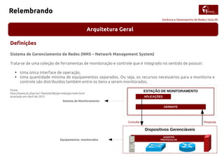 Gerência e Desempenho de Redes | Aula 09
AGENTES
PROTOCOLOS
Relembrando
Arquitetura Geral
Definições
Sistema de Gerenciamento de Redes (NMS – Network Management System)
Trata-se de uma coleção de ferramentas de monitoração e controle que é integrado no sentido de possuir:
●
Uma única interface de operação,
●
Uma quantidade mínima de equipamentos separados. Ou seja, os recursos necessários para a monitoria e
controle são distribuídos também entre os itens a serem monitorados.
fonte:
http://www.di.ufpe.br/~flash/ais98/gerrede/gerrede.html
Acessado em Abril de 2015
Dispositivos Gerenciáveis
ESTAÇÃO DE MONITORAMENTO
APLICAÇÕES
GERENTE
Sistema de Monitoramento
Equipamentos monitorados
Consulta Resposta
 