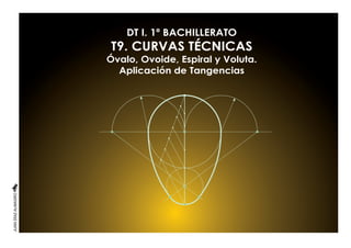 DT I. 1º BACHILLERATO
T9. CURVAS TÉCNICAS
Óvalo, Ovoide, Espiral y Voluta.
Aplicación de Tangencias
 