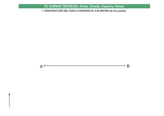 1. CONSTRUCCIÓN DEL ÓVALO CONOCIDO EL EJE MAYOR (de tres partes)
A B
T9. CURVAS TÉCNICAS. Óvalo, Ovoide, Espiral y Voluta
 