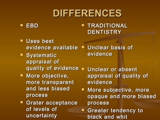DIFFERENCESDIFFERENCES
 EBDEBD
 Uses bestUses best
evidence availableevidence available
 SystematicSystematic
appraisal ofappraisal of
quality of evidencequality of evidence
 More objective,More objective,
more transparentmore transparent
and less biasedand less biased
processprocess
 Grater acceptanceGrater acceptance
of levels ofof levels of
uncertaintyuncertainty
 TRADITIONALTRADITIONAL
DENTISTRYDENTISTRY
 Unclear basis ofUnclear basis of
evidenceevidence
 Unclear or absentUnclear or absent
appraisal of quality ofappraisal of quality of
evidenceevidence
 More subjective, moreMore subjective, more
opaque and more biasedopaque and more biased
processprocess
 Greater tendency toGreater tendency to
black and whitblack and whit
 