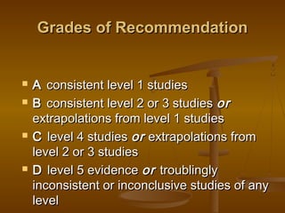 Grades of RecommendationGrades of Recommendation
 AA consistent level 1 studiesconsistent level 1 studies
 BB consistent level 2 or 3 studiesconsistent level 2 or 3 studies oror
extrapolations from level 1 studiesextrapolations from level 1 studies
 CC level 4 studieslevel 4 studies oror extrapolations fromextrapolations from
level 2 or 3 studieslevel 2 or 3 studies
 DD level 5 evidencelevel 5 evidence oror troublinglytroublingly
inconsistent or inconclusive studies of anyinconsistent or inconclusive studies of any
levellevel
 