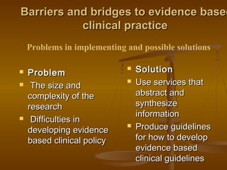 Barriers and bridges to evidence basedBarriers and bridges to evidence based
clinical practiceclinical practice
 ProblemProblem
 The size andThe size and
complexity of thecomplexity of the
researchresearch
 Difficulties inDifficulties in
developing evidencedeveloping evidence
based clinical policybased clinical policy
 SolutionSolution
 Use services thatUse services that
abstract andabstract and
synthesizesynthesize
informationinformation
 Produce guidelinesProduce guidelines
for how to developfor how to develop
evidence basedevidence based
clinical guidelinesclinical guidelines
Problems in implementing and possible solutions
 