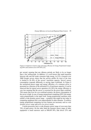 Energy Efﬁciency in Local and Regional Data Centers 19
Figure 8 Comparison of power usage and energy efﬁciency for Energy Proportional Comput-
ing (EPC) and common server (NO EPC) [32].
per second, meaning that any idleness periods are likely to be no longer
than a few milliseconds. In addition, it is well known that rapid transition
between idle and full mode consumes high energy. In [33] a research over
5000 Google servers shows that the activity proﬁle for most of the time
is limited to 20–30% of the servers’ maximum capacity. Server’s power
consumption responds differently at varying input workloads. In Figure 8
the normalized power usage and energy efﬁciency of a common server is
presented as a function of the utilization (% of maximum capacity). It can be
observed that for typical server operation (10–50%) the energy efﬁciency is
very low meaning that the server is oversized for the given input workload.
This means that even for a no workload scenario, the power consumption of
the server is high. In case of energy proportional computing (EPC) the energy
varies proportionally to the input work. Energy-proportional machines must
exhibit a wide dynamic power range – a property that might be rare today in
computing equipment but is not unprecedented in other domains. To achieve
energy proportional computing two key features are necessary such as wide
dynamic power range and active low power modes.
Current processors have a wide dynamic power range of even more than
70% of peak power. On the other hand the dynamic power range of other
equipment is much narrower such as DRAM 50%, disk drives 25% and
 