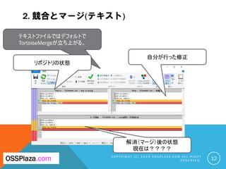 2. 競合とマージ(テキスト)
C O P Y R I G H T ( C ) 2 0 1 9 O S S P L A Z A . C O M A L L R I G H T
R E S E R V E D . 12OSSPlaza.com
テキストファイルではデフォルトで
TortoiseMergeが立ち上がる。
リポジトリの状態
自分が行った修正
解消（マージ）後の状態
現在は？？？？
 