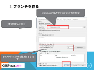 4. ブランチを作る
C O P Y R I G H T ( C ) 2 0 1 9 O S S P L A Z A . C O M A L L R I G H T
R E S E R V E D . 21OSSPlaza.com
branchesフォルダの下にブランチ名を指定
どのスナップショットを使用するか指
定。
作り方はTagと同じ
 