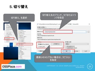 5. 切り替え
C O P Y R I G H T ( C ) 2 0 1 9 O S S P L A Z A . C O M A L L R I G H T
R E S E R V E D . 23OSSPlaza.com
切り替え、を選択
切り替え先のブランチ、タグまたはトラ
ンクを指定
最新(HEAD)でない場合は、リビジョン
を指定
 