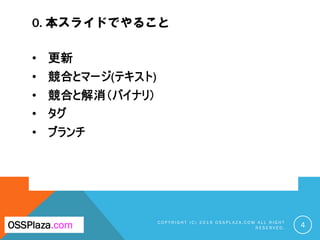 0. 本スライドでやること
• 更新
• 競合とマージ(テキスト)
• 競合と解消（バイナリ）
• タグ
• ブランチ
C O P Y R I G H T ( C ) 2 0 1 9 O S S P L A Z A . C O M A L L R I G H T
R E S E R V E D . 4OSSPlaza.com
 