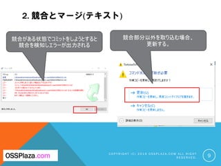 2. 競合とマージ(テキスト)
C O P Y R I G H T ( C ) 2 0 1 9 O S S P L A Z A . C O M A L L R I G H T
R E S E R V E D . 9OSSPlaza.com
競合がある状態でコミットをしようとすると
競合を検知しエラーが出力される
競合部分以外を取り込む場合、
更新する。
 
