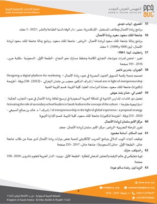 8
‫ي‬‫املصر‬
،
‫ى‬ ‫عيس‬ ‫إيهاب‬ 55
.‫املستقبل‬ ‫ووظائف‬ ‫األعمال‬ ‫يادة‬‫ر‬‫برنامج‬
-
‫ية‬‫ر‬‫اإلسكند‬
،
‫مصر‬
:
‫والنشر‬ ‫الطباعة‬ ‫لدنيا‬ ‫الوفاء‬ ‫دار‬
:
2023
.
-
1
‫مجلد‬
.‫سعود‬ ‫امللك‬‫جامعة‬
.‫األعمال‬‫يادة‬‫ر‬ ‫معهد‬ 56
.‫األعمال‬ ‫لريادة‬ ‫سعود‬ ‫امللك‬ ‫جامعة‬ ‫مالة‬‫ز‬ ‫برنامج‬
-
‫الرياض‬
:
‫سعود‬ ‫امللك‬ ‫جامعة‬
،
‫لريادة‬ ‫سعود‬ ‫امللك‬ ‫جامعة‬ ‫مالة‬‫ز‬ ‫برنامج‬
‫األعمال‬
،
‫[بين‬
1900
‫و‬
1999
.]
-
1
‫مجلد‬
‫امفليت‬‫ر‬
،
‫لينا‬
،
1961
- 57
‫تجهز‬
:
.‫النجاح‬ ‫نحو‬ ‫ك‬‫ر‬‫مسا‬ ‫وخطط‬ ‫الكامنة‬ ‫ي‬‫التجار‬ ‫نموذجك‬ ‫ات‬‫ر‬‫قد‬ ‫امتحن‬
-
.‫األولى‬ ‫الطبعة‬
-
‫السعودية‬
:
‫جرير‬ ‫مكتبة‬
،
2016
.
-
191
‫صفحة‬
‫الجريان‬
،
‫ناصر‬ ‫بن‬‫بندر‬ 58
‫األعمال‬ ‫يادة‬‫ر‬ ‫ضوء‬ ‫في‬ ‫البصرية‬ ‫ن‬‫الفنو‬ ‫لتسويق‬ ‫قمية‬‫ر‬ ‫منصة‬ ‫تصميم‬
=
Designing a digital platform for marketing
visual arts in light of entrepreneurship
.‫اني‬‫ر‬‫الزه‬ ‫عثمان‬ ‫بن‬ ‫معجب‬ ‫الدكتور‬ ‫اف‬‫ر‬‫إش‬ /
–
[
2022
.]
-
238
.‫ورقة‬
-
‫أطروحة‬
)‫اه‬‫ر‬‫(دكتو‬
-
‫الفنية‬ ‫التربية‬ ‫قسم‬ ،‫التربية‬ ‫كلية‬ ،‫العليا‬ ‫اسات‬‫ر‬‫الد‬ ‫عمادة‬،‫سعود‬‫امللك‬ ‫جامعة‬
‫العمراني‬
،
‫عوض‬ ‫بنت‬ ‫حنان‬ 59
‫العاملية‬ ‫ب‬‫ر‬‫التجا‬ ‫ضوء‬ ‫في‬ ‫األعمال‬ ‫يادة‬‫ر‬ ‫ثقافة‬ ‫ترسيخ‬ ‫في‬ ‫السعودية‬ ‫العربية‬ ‫اململكة‬ ‫في‬ ‫الثانوية‬ ‫س‬‫ر‬‫املدا‬ ‫قائدات‬ ‫ر‬‫دو‬ ‫تفعيل‬
:
‫مقترحة‬‫اتيجية‬‫ر‬‫است‬
=
ActivatingtheroleofsecondaryschoolleadersinSaudiArabiaintheconceptoftheculture
of entrepreneurshipin thelight of global experience : a proposal strategy
.‫السبيعي‬ ‫صالح‬ ‫بن‬ ‫خالد‬ .‫د‬ .‫أ‬ ‫اف‬‫ر‬‫إش‬ /
-
2020
.
-
253
.‫ورقة‬
-
)‫اه‬‫ر‬‫(دكتو‬‫أطروحة‬
-
‫التربوية‬ ‫ة‬‫ر‬‫اإلدا‬ ‫قسم‬ ،‫التربية‬ ‫كلية‬ ،‫سعود‬‫امللك‬ ‫جامعة‬
‫األعمال‬‫لريادة‬ ‫سلمان‬‫األمير‬‫مركز‬ 60
‫التجريبية‬ ‫املرحلة‬ ‫تقرير‬
-
‫الرياض‬
:
‫مركز‬
.‫األعمال‬ ‫لريادة‬ ‫سلمان‬ ‫األمير‬
-
‫مجلد‬
‫السالم‬‫عبد‬
،
‫محمود‬ ‫أسامة‬ 61
‫جامعة‬ ‫طالب‬ ‫من‬ ‫عينة‬ ‫لدى‬ ‫األعمال‬ ‫يادة‬‫ر‬ ‫ات‬‫ر‬‫مها‬ ‫بعض‬ ‫لتنمية‬ ‫اإللكتروني‬ ‫يب‬‫ر‬‫التد‬ ‫ببرنامج‬ ‫الداللي‬ ‫الويب‬ ‫أدوات‬ ‫توظيف‬
.‫حائل‬
-
.‫األولى‬ ‫الطبعة‬
-
]‫[السعودية‬ ‫حائل‬
:
‫حائل‬ ‫جامعة‬
،
2017
.
-
255
‫صفحة‬
‫اندولف‬‫ر‬
،
‫ك‬‫ر‬‫ما‬ 62
.‫للفكرة‬‫املدهش‬‫والتحليل‬‫الترفيه‬‫عالم‬‫في‬‫نتفليكس‬‫ثورة‬
-
.‫األولى‬‫الطبعة‬
-
‫بيروت‬
:
‫ناشرون‬‫للعلوم‬‫العربية‬‫الدار‬
،
2020
.
-
358
‫صفحة‬
‫الزيدانين‬
،
‫عودة‬ ‫سالم‬ ‫غدة‬‫ر‬ 63
 