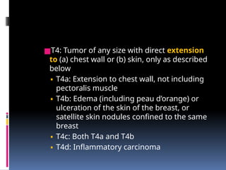 Direct Extension DISEASE OF THE BREAST DIAGNOSIS AND MANAGEMENT | PPTX