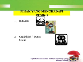 LOGO
Capital Market and Financial Institutions Supervisory Agency
Ministry of Finance
PIHAK YANG MENGHADAPI
RESIKO
1. Individu
2. Organisasi / Dunia
Usaha
 