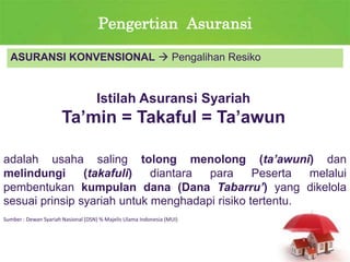 Pengertian Asuransi
ASURANSI KONVENSIONAL  Pengalihan Resiko
adalah usaha saling tolong menolong (ta’awuni) dan
melindungi (takafuli) diantara para Peserta melalui
pembentukan kumpulan dana (Dana Tabarru’) yang dikelola
sesuai prinsip syariah untuk menghadapi risiko tertentu.
Sumber : Dewan Syariah Nasional (DSN) % Majelis Ulama Indonesia (MUI)
Istilah Asuransi Syariah
Ta’min = Takaful = Ta’awun
 