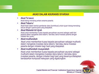 LOGO
Capital Market and Financial Institutions Supervisory Agency
Ministry of Finance
AKAD DALAM ASURANSI SYARIAH
 Akad Ta’awun
Akad tolong menolong antara sesama peserta.
 Akad Tabarru’
Akad hibah dalam bentuk pemberian dana (kontribusi) untuk tujuan tolong-menolong
sesuai dengan syarat-syarat yang disepakati.
 Akad Wakalah bil Ujrah
Akad untuk memberikan kuasa kepada perusahaan asuransi sebagai wakil dari
peserta dalam mengelola dana tabarru’ dan/atau dana investasi peserta dengan
imbalan fee (ujrah).
 Akad mudharabah
Akad untuk memberikan kuasa kepada perusahaan sebagai mudharib
dalam mengelola investasi dana tabarru’ dan/atau dana investasi
peserta dengan imbalan bagi hasil yang disepakati.
 Akad mudharabah musyarakah
Akad untuk memberikan kuasa kepada perusahaan asuransi sebagai
mudharib dalam mengelola investasi dana tabarru’ dan/atau dana
investasi peserta, dengan imbalan bagi hasil yang besarnya ditetapkan
berdasarkan komposisi kekayaan yang digabungkan.
 