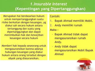 1.Insurable Interest
(Kepentingan yang Dipertanggungkan)
Merupakan hal berdasarkan hukum
untuk mempertanggungkan suatu
risiko berkaitan dengan keuangan, yg
diakui sah secara hukum antara
tertanggung dan suatu yang
dipertanggungkan dan dapat
menimbulkan hak dan kewajiban
keuangan secara hukum
Memberi hak kepada seseorang untuk
mengasuransikan karena adanya
hubungan keuangan yang diakui
hukum antara orang tersebut dengan
obyek yang diasuransikan.
Contoh:
1. Bapak Ahmad memiliki Mobil.
2. Andy memiliki rumah
Maka :
- Bapak Ahmad tidak dapat
mengasuransikan rumah
Andy.
- Andy tidak dapat
mengasuransikan Mobil Bapak
Ahmad
 