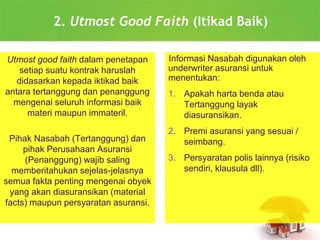 2. Utmost Good Faith (Itikad Baik)
Utmost good faith dalam penetapan
setiap suatu kontrak haruslah
didasarkan kepada iktikad baik
antara tertanggung dan penanggung
mengenai seluruh informasi baik
materi maupun immateril.
Pihak Nasabah (Tertanggung) dan
pihak Perusahaan Asuransi
(Penanggung) wajib saling
memberitahukan sejelas-jelasnya
semua fakta penting mengenai obyek
yang akan diasuransikan (material
facts) maupun persyaratan asuransi.
Informasi Nasabah digunakan oleh
underwriter asuransi untuk
menentukan:
1. Apakah harta benda atau
Tertanggung layak
diasuransikan.
2. Premi asuransi yang sesuai /
seimbang.
3. Persyaratan polis lainnya (risiko
sendiri, klausula dll).
 