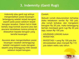 3. Indemnity (Ganti Rugi)
Indemnity atau ganti rugi artinya
mengendalikan posisi keuangan
tertanggung setelah terjadi kerugian
seperti pada posisi sebelum terjadi
kerugian tersebut. Dalam hal ini tidak
berlaku bagi kontrak asuransi jiwa dan
asuransi kecelakaan karena prinsip ini
didasarkan kepada kerugian yang
bersifat keuangan.
Asuransi akan mengembalikan posisi
keuangan nasabah (tertanggung)
setelah mengalami suatu kerugian,
seperti yang tertanggung miliki sesaat
sebelum terjadi kerugian.
Contoh:
Sebuah rumah diasuransikan terhadap
risiko kebakaran senilai Rp 100 juta.
Jika rumah terbakar, dan mengalami
kerugian Rp 20 juta, maka tertanggung
berhak mendapat ganti rugi Rp 20 juta
saja, bukan Rp 100 juta.
- ASURANSI (UMUM) bukan
INVESTASI.
- INVESTASI = uang Rp 100 juta jika
diinvestasikan akan menjadi Rp 110
juta dalam waktu satu tahun.
 
