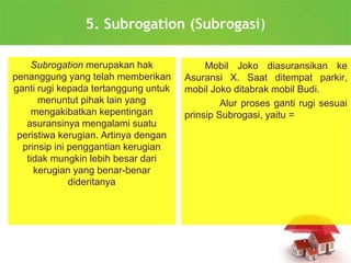 5. Subrogation (Subrogasi)
Subrogation merupakan hak
penanggung yang telah memberikan
ganti rugi kepada tertanggung untuk
menuntut pihak lain yang
mengakibatkan kepentingan
asuransinya mengalami suatu
peristiwa kerugian. Artinya dengan
prinsip ini penggantian kerugian
tidak mungkin lebih besar dari
kerugian yang benar-benar
dideritanya
Mobil Joko diasuransikan ke
Asuransi X. Saat ditempat parkir,
mobil Joko ditabrak mobil Budi.
Alur proses ganti rugi sesuai
prinsip Subrogasi, yaitu =
 