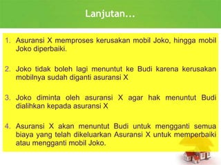 1. Asuransi X memproses kerusakan mobil Joko, hingga mobil
Joko diperbaiki.
2. Joko tidak boleh lagi menuntut ke Budi karena kerusakan
mobilnya sudah diganti asuransi X
3. Joko diminta oleh asuransi X agar hak menuntut Budi
dialihkan kepada asuransi X
4. Asuransi X akan menuntut Budi untuk mengganti semua
biaya yang telah dikeluarkan Asuransi X untuk memperbaiki
atau mengganti mobil Joko.
Lanjutan...
 
