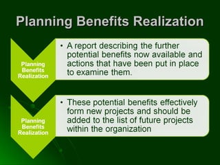Planning Benefits RealizationPlanning Benefits Realization
 