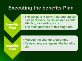 Executing the benefits PlanExecuting the benefits Plan
 