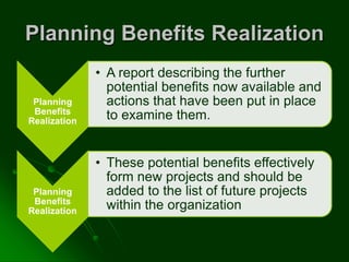 Planning Benefits Realization
Planning
Benefits
Realization
• A report describing the further
potential benefits now available and
actions that have been put in place
to examine them.
Planning
Benefits
Realization
• These potential benefits effectively
form new projects and should be
added to the list of future projects
within the organization
 