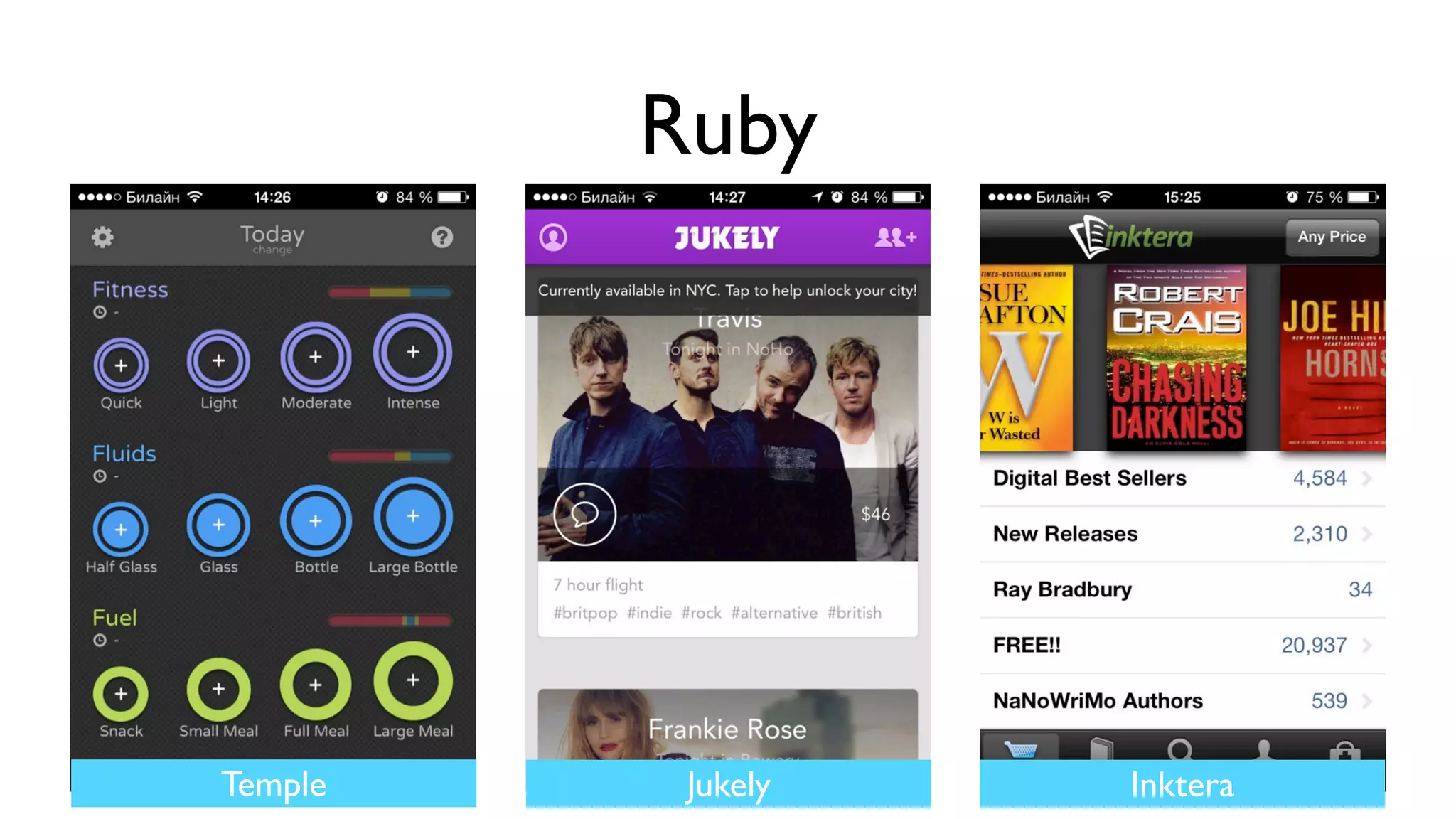 Ruby Temple Jukely Inktera 