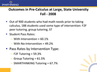 Outcomes in Pre-Calculus at Large, State University Fall - 2008  Out of 900 students who had math needs prior to taking calculus, 188 students used some type of intervention: F2F peer tutoring, group tutoring, ST Student Pass Rates: With Intervention = 60.1%  With No-Intervention = 49.2%  Pass Rates by Intervention Type: F2F Tutoring = 59.3% Group Tutoring = 61.5% SMARTHINKING Tutoring = 67.7% 