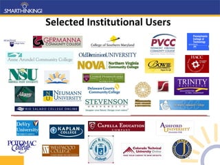 Selected Institutional Users 
