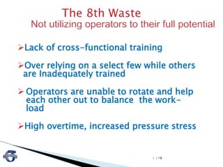 | | 18
Lack of cross-functional training
Over relying on a select few while others
are Inadequately trained
 Operators are unable to rotate and help
each other out to balance the work-
load
High overtime, increased pressure stress
 