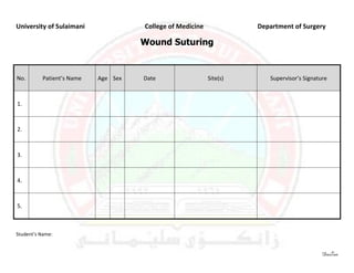 University of Sulaimani              College of Medicine             Department of Surgery

                                     Wound Suturing


No.       Patient’s Name   Age Sex   Date                  Site(s)      Supervisor’s Signature



1.



2.



3.



4.



5.



Student’s Name:


                                                                                            DasTan
 