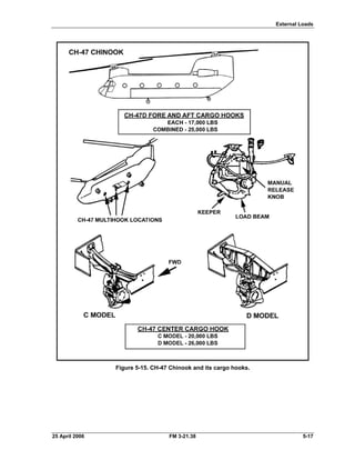 External Loads
Figure 5-15. CH-47 Chinook and its cargo hooks.
25 April 2006 FM 3-21.38 5-17
 