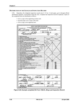 Chapter 5
DISTRIBUTION OF THE SLINGLOAD INSPECTION RECORD
5-94. Reproduce the slingload inspection record onto 8 1/2 by 11-inch paper, get it through official
distribution channels, or download it from the AEL. Complete the inspection record in triplicate. Copies of
the completed form are distributed as follows:
•  Give a copy to the supporting aviation unit.
•  Securely tape or tie a copy to the load.
•  Give a copy to the supported unit.
Figure 5-20. Example completed DA Form 7382-R, Sling Load Inspection Record.
5-30 FM 3-21.38 25 April 2006
 
