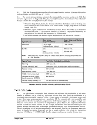 Drop Zones
6-3. Table 6-4 shows airdrop altitudes for different types of training missions. (For more information
on drop altitudes, see AFI 11-231 and AFI 11-410.)
6-4. The aircraft altimeter displays altitude in feet indicated (feet above sea level), not in AGL (feet
above the highest point on the ground). Thus, the pilot might request the drop altitude in “feet indicated.”
You can calculate this simply by following this example:
•	 Obtain the drop altitude, that is, the distance in feet from the highest point on the drop zone
(field elevation) to the desired altitude of the aircraft. In this example, drop altitude equals 800
feet (A, Table 6-3).
•	 Obtain the highest field elevation in feet above sea level. Round this number up to the nearest
multiple of 50 (round 537 up to 550, for example) (B, Table 6-3). For purposes of obtaining the
drop altitude in feet indicated, use this number for field elevation.
•	 Sum the two numbers you obtained to yield drop altitude in feet indicated (C, Table 6-3).
Type of Load
Time of Day
(Light Conditions)
Rotary Wing Aerial Delivery
Altitudes
Personnel
Bundles
Day or Night
(includes limited visibility)
Day
Night
(includes limited visibility)
1,500 Feet AGL
300 Feet AGL
500 Feet AGL
Note: If the rotary wing aircraft is flying 90 KIAS or faster, then it can drop personnel as low
as 1,250 feet AGL.
Type of Load Fixed Wing Aerial Delivery Altitudes
Planning
Combat operations (war)
Tactical training
Basic airborne training
HALO (minimum opening)
Simulated airborne training
bundle-personnel (SATB-P)
Tactical training bundle (TTB)
1,000 feet AGL
Determined jointly by airborne and airlift commanders
800 feet AGL
1,250 feet AGL
2,500 feet AGL
500 feet AGL
Use drop altitude of simulated load
Table 6-4. Airdrop altitudes for rotary- and fixed-wing aircraft.
TYPE OF LOAD
6-5. The type of load is considered when estimating the drop zone time requirement, or how many
bundles or personnel can be exited in a single pass over the drop zone. This is a consideration as a
commander may request a DZ capable of exiting a certain amount of jumpers in a single pass, or may need
to know how many jumpers can exit over a preselected DZ. For personnel, allow one second for each
jumper after the first. For example, ten jumpers minus the first jumper equals nine jumpers. Multiply nine
times one second. Allow nine seconds for all ten jumpers to get out the door. For equipment, allow three
seconds for each door bundle after the first. For example, five bundles minus the first bundle equals four
bundles. Multiply four times three seconds each. Allow twelve seconds to get the equipment out the door.
There is no set time to wait between exiting bundles and personnel. However, the jumpmaster team must
ensure all bundles have exited the aircraft, and that no unsafe conditions exist, before they start exiting
personnel IAW Chapter 10 of FM 3-21.220. Bundles and personnel must never exit at the same time.
25 April 2006 	 FM 3-21.38 6-3
 