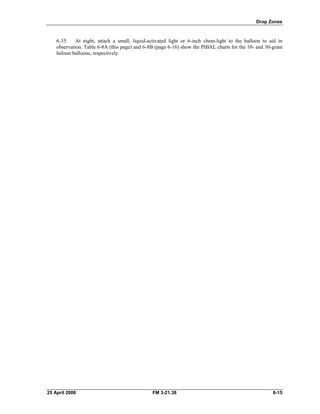 Drop Zones
6-35. At night, attach a small, liquid-activated light or 6-inch chem-light to the balloon to aid in
observation. Table 6-8A (this page) and 6-8B (page 6-16) show the PIBAL charts for the 10- and 30-gram
helium balloons, respectively.
25 April 2006 FM 3-21.38 6-15
 