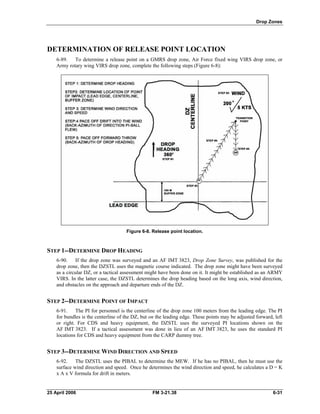 Drop Zones
DETERMINATION OF RELEASE POINT LOCATION
6-89. To determine a release point on a GMRS drop zone, Air Force fixed wing VIRS drop zone, or
Army rotary wing VIRS drop zone, complete the following steps (Figure 6-8):
Figure 6-8. Release point location.
STEP 1--DETERMINE DROP HEADING
6-90. If the drop zone was surveyed and an AF IMT 3823, Drop Zone Survey, was published for the
drop zone, then the DZSTL uses the magnetic course indicated. The drop zone might have been surveyed
as a circular DZ, or a tactical assessment might have been done on it. It might be established as an ARMY
VIRS. In the latter case, the DZSTL determines the drop heading based on the long axis, wind direction,
and obstacles on the approach and departure ends of the DZ.
STEP 2--DETERMINE POINT OF IMPACT
6-91. The PI for personnel is the centerline of the drop zone 100 meters from the leading edge. The PI
for bundles is the centerline of the DZ, but on the leading edge. These points may be adjusted forward, left
or right. For CDS and heavy equipment, the DZSTL uses the surveyed PI locations shown on the
AF IMT 3823. If a tactical assessment was done in lieu of an AF IMT 3823, he uses the standard PI
locations for CDS and heavy equipment from the CARP dummy tree.
STEP 3--DETERMINE WIND DIRECTION AND SPEED
6-92. The DZSTL uses the PIBAL to determine the MEW. If he has no PIBAL, then he must use the
surface wind direction and speed. Once he determines the wind direction and speed, he calculates a D = K
x A x V formula for drift in meters.
25 April 2006 FM 3-21.38 6-31
 