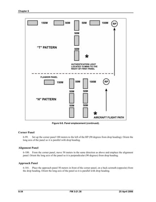 Chapter 6
Figure 6-9. Panel emplacement (continued).
Corner Panel
6-99. Set up the corner panel 100 meters to the left of the RP (90 degrees from drop heading). Orient the
long axis of the panel so it is parallel with drop heading.
Alignment Panel
6-100. From the corner panel, move 50 meters in the same direction as above and emplace the alignment
panel. Orient the long axis of the panel so it is perpendicular (90 degrees) from drop heading.
Approach Panel
6-101. Place the approach panel 50 meters in front of the corner panel, on a back azimuth (opposite) from
the drop heading. Orient the long axis of the panel so it is parallel with drop heading.
6-34 FM 3-21.38 25 April 2006
 