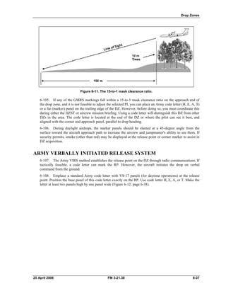 Drop Zones
Figure 6-11. The 15-to-1 mask clearance ratio.
6-105. If any of the GMRS markings fall within a 15-to-1 mask clearance ratio on the approach end of
the drop zone, and it is not feasible to adjust the selected PI, you can place an Army code letter (H, E, A, T)
or a far (marker) panel on the trailing edge of the DZ. However, before doing so, you must coordinate this
during either the DZST or aircrew mission briefing. Using a code letter will distinguish this DZ from other
DZs in the area. The code letter is located at the end of the DZ or where the pilot can see it best, and
aligned with the corner and approach panel, parallel to drop heading.
6-106. During daylight airdrops, the marker panels should be slanted at a 45-degree angle from the
surface toward the aircraft approach path to increase the aircrew and jumpmaster's ability to see them. If
security permits, smoke (other than red) may be displayed at the release point or corner marker to assist in
DZ acquisition.
ARMY VERBALLY INITIATED RELEASE SYSTEM
6-107. The Army VIRS method establishes the release point on the DZ through radio communications. If
tactically feasible, a code letter can mark the RP. However, the aircraft initiates the drop on verbal
command from the ground.
6-108. Emplace a standard Army code letter with VS-17 panels (for daytime operations) at the release
point. Position the base panel of this code letter exactly on the RP. Use code letter H, E, A, or T. Make the
letter at least two panels high by one panel wide (Figure 6-12, page 6-38).
25 April 2006 FM 3-21.38 6-37
 