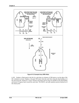 Chapter 6
Figure 6-12. Example Army VIRS offset.
6-109. Emplace a flank panel to the left of a code letter at a distance of 200 meters or on the edge of the
DZ, whichever is closer. Emplace a far panel 500 meters from the code letter along the drop heading or at
the end of the DZ, whichever is closer. Position each panel with its long axis parallel to the drop heading
and raised 45 degrees back toward the code letter. The DZSTL and radio operator position themselves at
the release point.
6-38 FM 3-21.38 25 April 2006
 