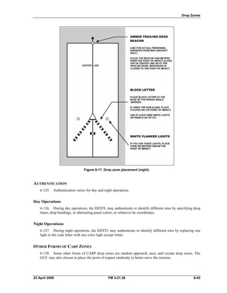 Drop Zones
Figure 6-17. Drop zone placement (night).
AUTHENTICATION
6-125. Authentication varies for day and night operations.
Day Operations
6-126. During day operations, the DZSTL may authenticate or identify different sites by specifying drop
times, drop headings, or alternating panel colors, or whatever he coordinates.
Night Operations
6-127. During night operations, the DZSTL may authenticate or identify different sites by replacing one
light in the code letter with any color light except white.
OTHER FORMS OF CARP ZONES
6-128. Some other forms of CARP drop zones are random approach, area, and cicular drop zones. The
GUC may also choose to place the point of impact randomly to better serve the mission.
25 April 2006 FM 3-21.38 6-43
 