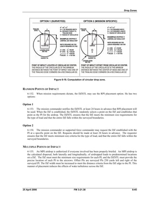 Drop Zones
Figure 6-19. Computation of circular drop zone.
RANDOM POINTS OF IMPACT
6-132. When mission requirements dictate, the DZSTL may use the RPI placement option. He has two
options:
Option 1
6-133. The mission commander notifies the DZSTL at least 24 hours in advance that RPI placement will
be used. When the DZ is established, the DZSTL randomly selects a point on the DZ and establishes that
point as the PI for the airdrop. The DZSTL ensures that the DZ meets the minimum size requirements for
the type of load and that the entire DZ falls within the surveyed boundaries.
Option 2
6-134. The mission commander or supported force commander may request the DZ established with the
PI at a specific point on the DZ. Requests should be made at least 24 hours in advance. The requestor
ensures that the DZ meets minimum size criteria for the type of load, and that the entire DZ falls within the
surveyed boundaries.
MULTIPLE POINTS OF IMPACT
6-135. An MPI airdrop is authorized if everyone involved has been properly briefed. An MPI airdrop is
the calculated dispersal, both laterally and longitudinally, of airdropped loads to predetermined locations
on a DZ. The DZ must meet the minimum size requirements for each PI, and the DZSTL must provide the
precise location of each PI to the aircrews. Offset PIs are surveyed PIs 250 yards left and right of the
surveyed PI. The DZ width must be increased to meet the distance criteria from the DZ edge to the PI. This
manner of placement reduces the effects of wake turbulence across the DZ.
25 April 2006 FM 3-21.38 6-45
 