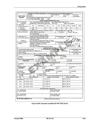 Drop Zones
Figure 6-20A. Example completed AF IMT 3823 (front).
25 April 2006 FM 3-21.38 6-51
 