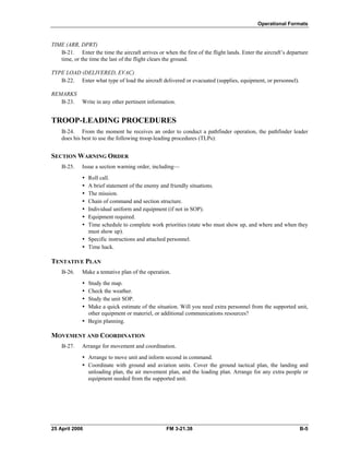 Operational Formats
TIME (ARR, DPRT)
B-21. Enter the time the aircraft arrives or when the first of the flight lands. Enter the aircraft’s departure
time, or the time the last of the flight clears the ground.
TYPE LOAD (DELIVERED, EVAC)
B-22. Enter what type of load the aircraft delivered or evacuated (supplies, equipment, or personnel).
REMARKS
B-23. Write in any other pertinent information.
TROOP-LEADING PROCEDURES
B-24. From the moment he receives an order to conduct a pathfinder operation, the pathfinder leader
does his best to use the following troop-leading procedures (TLPs):
SECTION WARNING ORDER
B-25. Issue a section warning order, including—
•	 Roll call.
•	 A brief statement of the enemy and friendly situations.
•	 The mission.
•	 Chain of command and section structure.
•	 Individual uniform and equipment (if not in SOP).
•	 Equipment required.
•	 Time schedule to complete work priorities (state who must show up, and where and when they
must show up).
•	 Specific instructions and attached personnel.
•	 Time hack.
TENTATIVE PLAN
B-26. Make a tentative plan of the operation.
•	 Study the map.
•	 Check the weather.
•	 Study the unit SOP.
•	 Make a quick estimate of the situation. Will you need extra personnel from the supported unit,
other equipment or materiel, or additional communications resources?
•	 Begin planning.
MOVEMENT AND COORDINATION
B-27. Arrange for movement and coordination.
•	 Arrange to move unit and inform second in command.
•	 Coordinate with ground and aviation units. Cover the ground tactical plan, the landing and
unloading plan, the air movement plan, and the loading plan. Arrange for any extra people or
equipment needed from the supported unit.
25 April 2006 	 FM 3-21.38 B-5
 