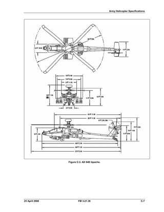 Army Helicopter Specifications
Figure C-3. AH 64D Apache.
25 April 2006 FM 3-21.38 C-7 

 